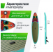 Сапборд Unixfit Line Africa Spirit 335 на прокат