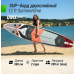 Сапборд Unixfit Line Summertime 360 на прокат