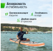 Сапборд Unixfit Line Summertime 360 на прокат